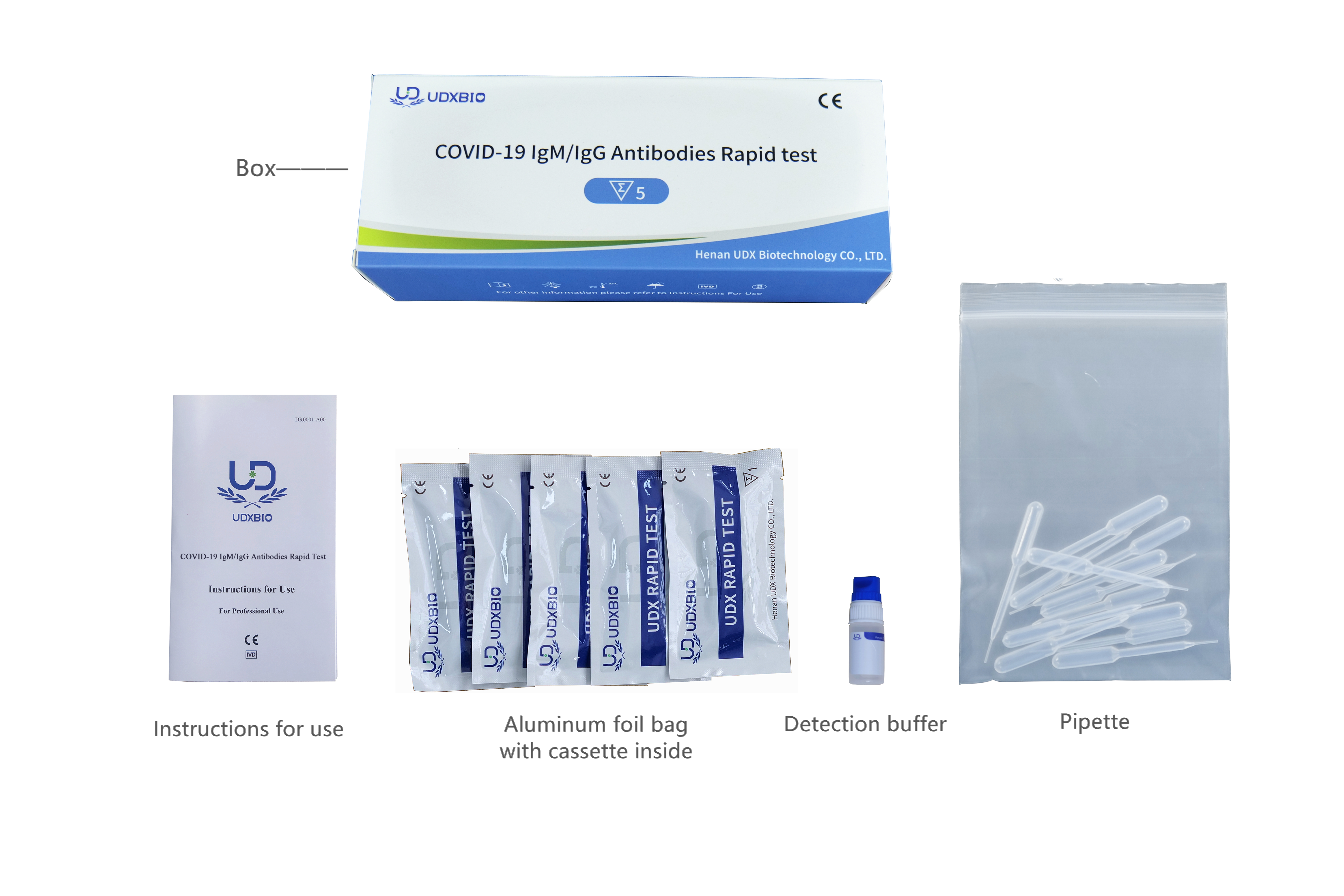 COVID-19 IgM/IgG Antibodies Rapid Test Kit (คอลลอยด์โกลด์)