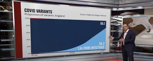 Allrecord Rapid Antigen: การระบาดของมงกุฎใหม่ในสหราชอาณาจักรเป็นอย่างไร?
